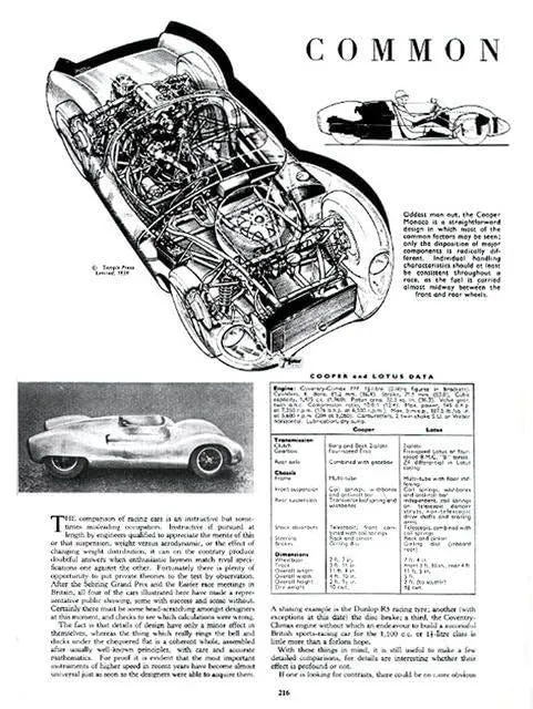 Restoring Sprites & Midgets: An Enthusiast'S Guide